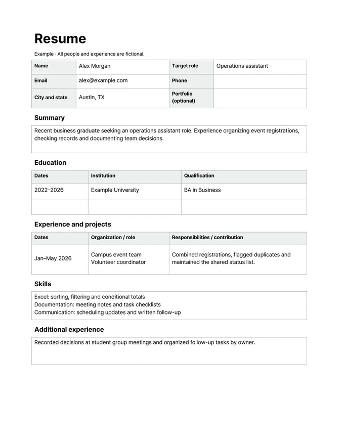 Entry-level resume template — Writing example
