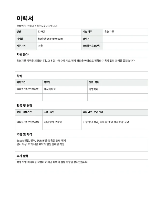 기본 이력서 양식 — 작성 예시